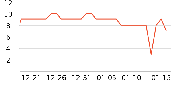 ����˼è��ʳ��ʷ�۸�