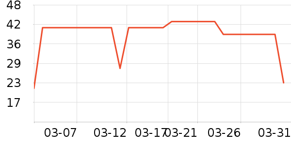 ����ϴ��Һ��ʷ�۸�