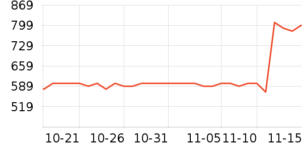 �ָ߻�ľ/ƴ����ʷ�۸�