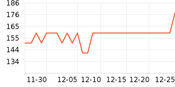 ����ܰë��/ԡ��/ԡ����ʷ�۸�