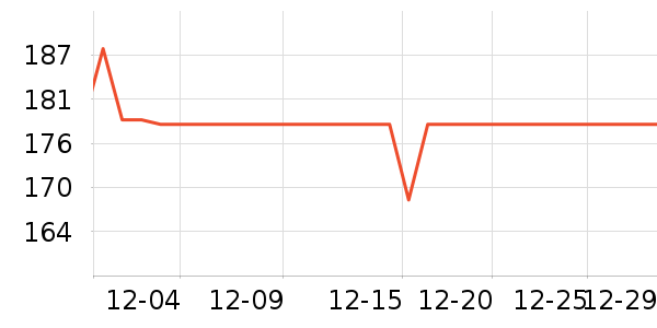 �״�ʦ�ײ���ʷ�۸�