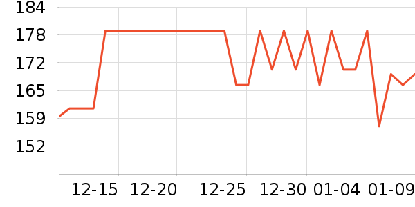 ���������Ӥ�׶������/DHA ��ʷ�۸�