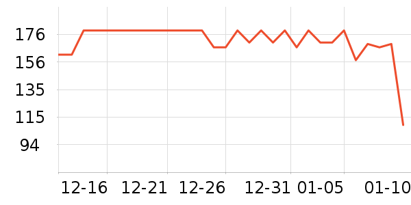 ���������Ӥ�׶������/DHA ��ʷ�۸�