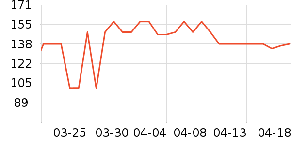 ���������Ӥ��Ӫ����ʷ�۸�