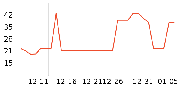 ��ϲ�����/��Ʒ��ʷ�۸�