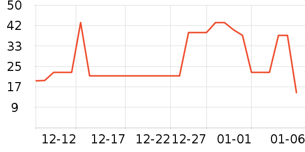 ��ϲ�����/��Ʒ��ʷ�۸�