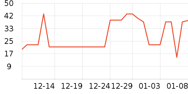 ��ϲ�����/��Ʒ��ʷ�۸�