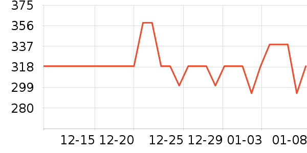 ˹������ʿ����Ь��ʷ�۸�