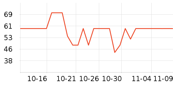 ̫������������ʷ�۸�