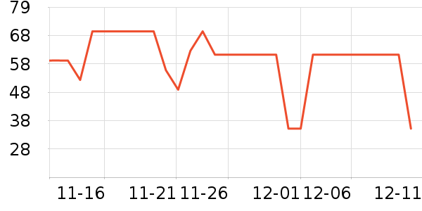 ̫������������ʷ�۸�