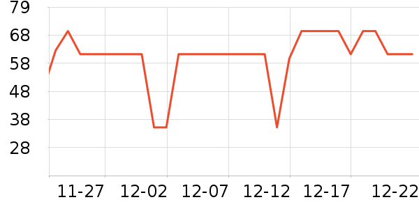 ̫������������ʷ�۸�