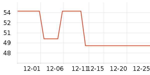 �Ѱ�����������ʷ�۸�