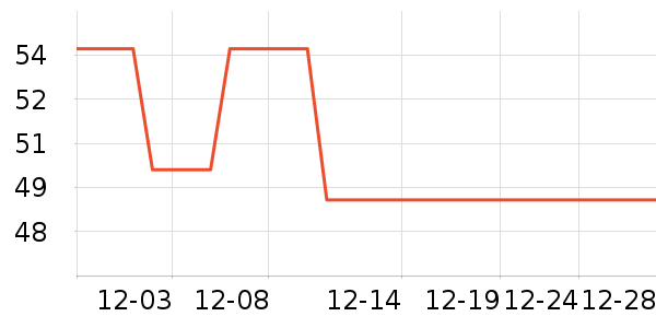 �Ѱ�����������ʷ�۸�