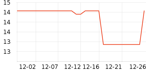 �аӳ���������ʷ�۸�