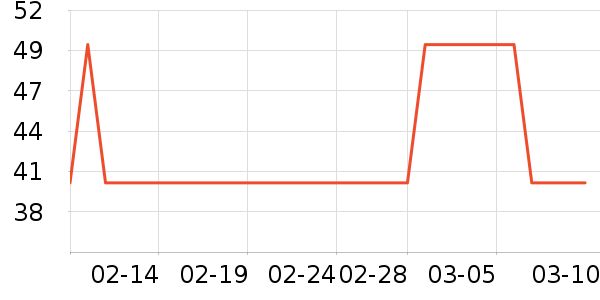 ��ɯ������ʷ�۸�