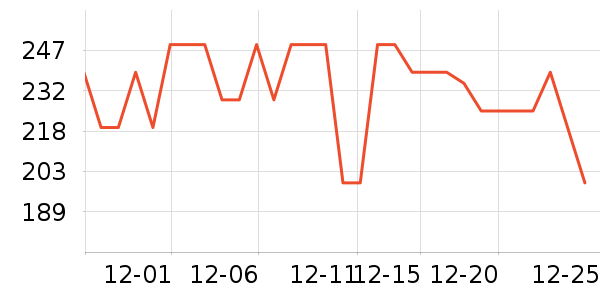 ������Ʒ��ʷ�۸�