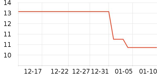 ��ΰ����¼��Ƭ/������ʷ�۸�