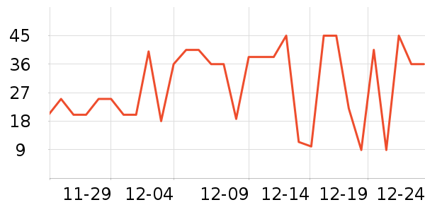 ���α����/��Ʒ��ʷ�۸�