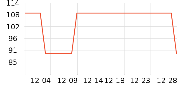 �ж�������˿��/ѩ������ʷ�۸�