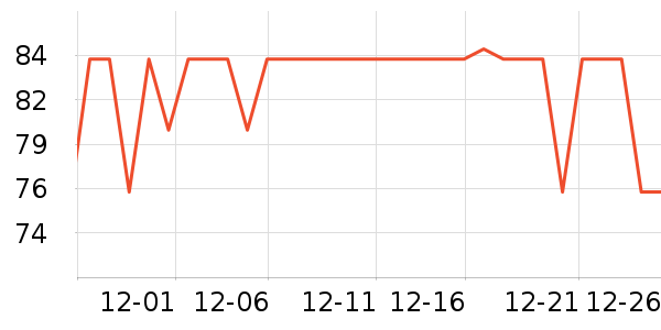 ���Ᵽ�º���ʷ�۸�