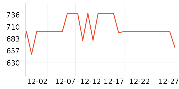 �ڰ׵�������/����ʷ�۸�
