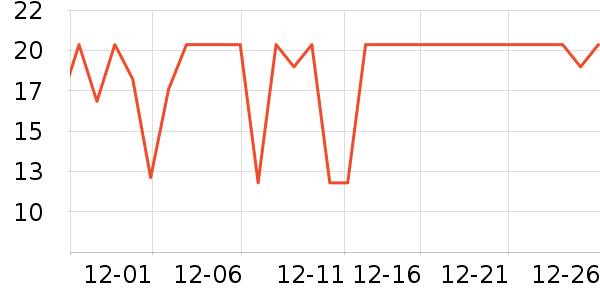 �Ű¹��������ʷ�۸�