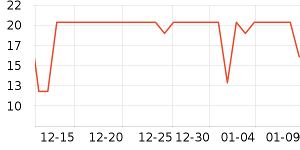 �Ű¹��������ʷ�۸�