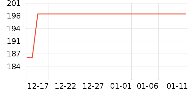 �Ƕ�����ë��/ԡ��/ԡ����ʷ�۸�