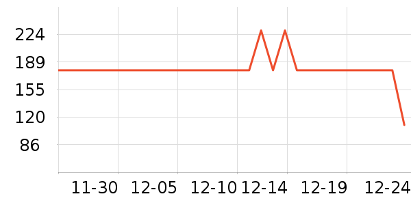 ˹������ʿ��Ь��ʷ�۸�