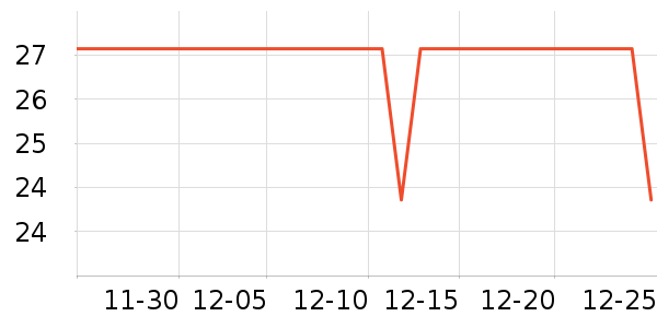 ������ʷ�۸�