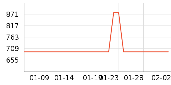 ��������װƤЬ��ʷ�۸�