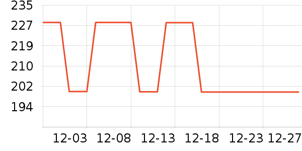 Ƥ���������п���ʷ�۸�