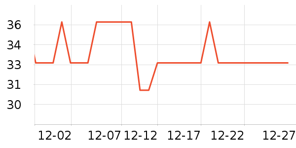 ʮ�½ᾧ����������ʷ�۸�