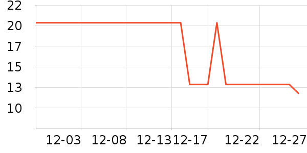 ��������������ʳ��ʷ�۸�