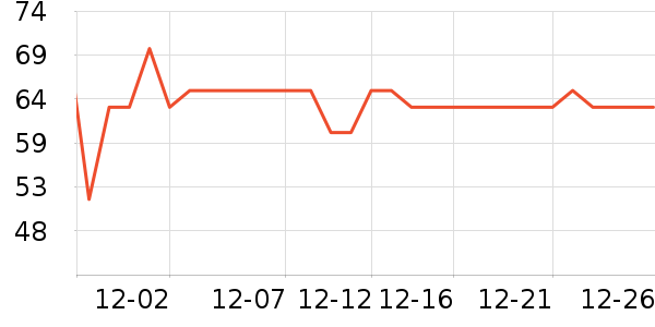 Ӫ�����淽����ʳ��ʷ�۸�