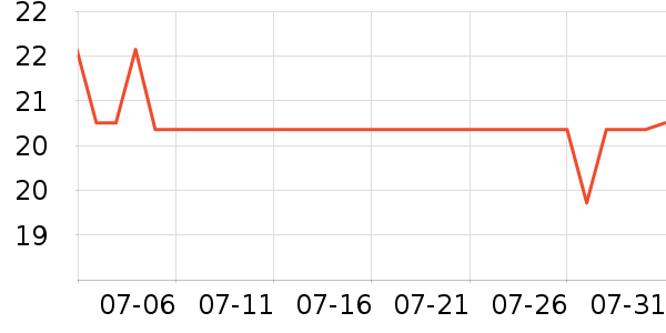 �������˱�����ʳ��ʷ�۸�