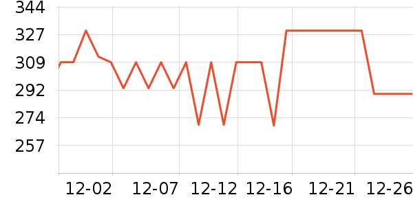 �����˶�ˮ����ʷ�۸�