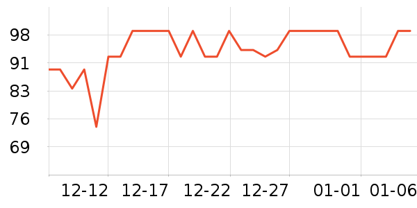 ������������ʷ�۸�