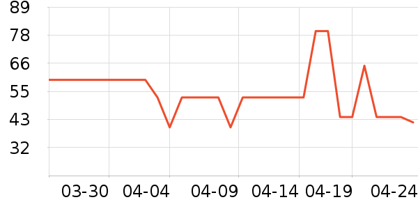 ����¹����/��ϯ��ʷ�۸�