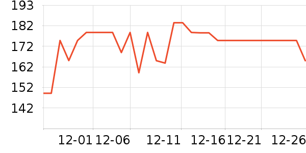 �������ͯ���������ʷ�۸�