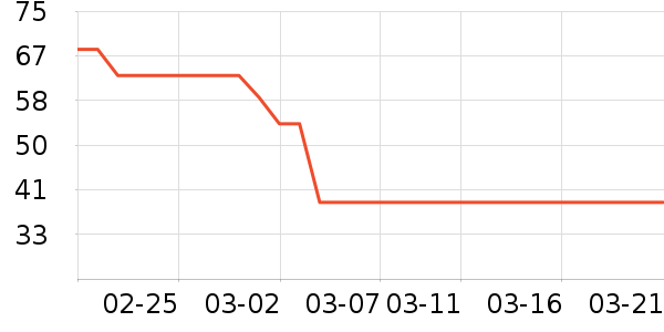 �ɼ����/������ʷ�۸�