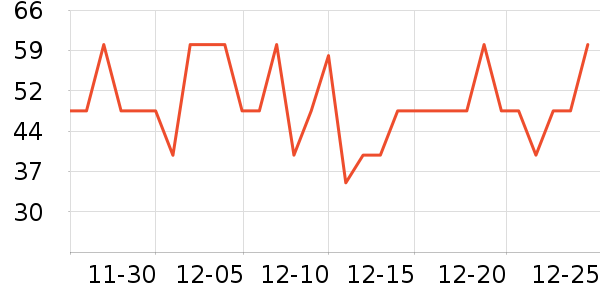 ������������ʷ�۸�