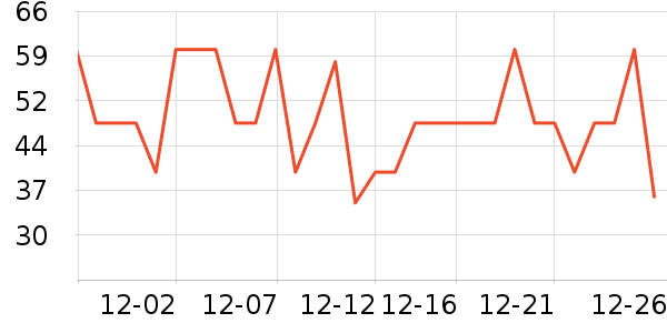 ������������ʷ�۸�