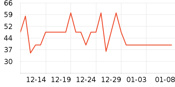 ������������ʷ�۸�