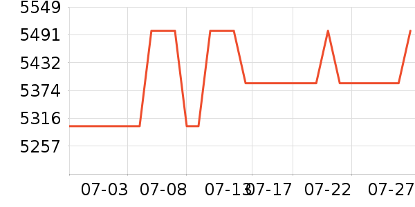 �˼ҼҾ�ɳ����ʷ�۸�