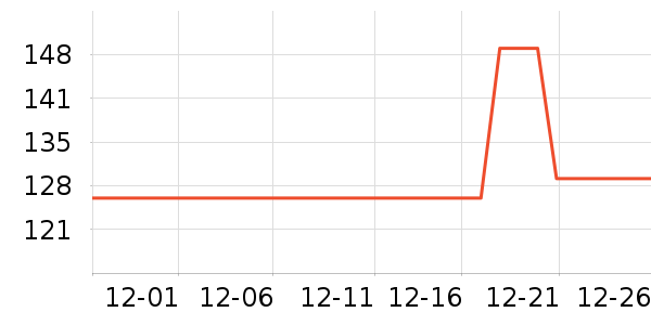 ��������Я���δ���ʷ�۸�