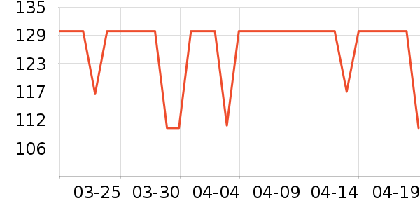 ŷ���ŷ�ɹ˪��ʷ�۸�