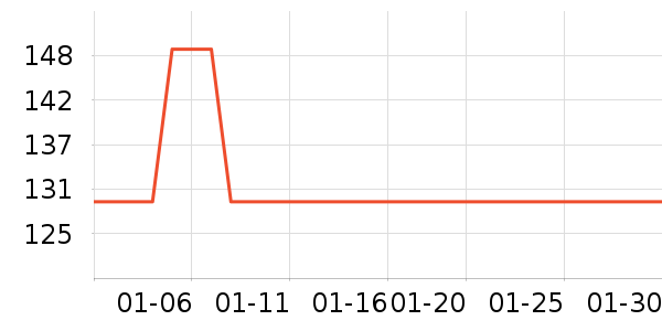 astacure��ͥ������ʷ�۸�