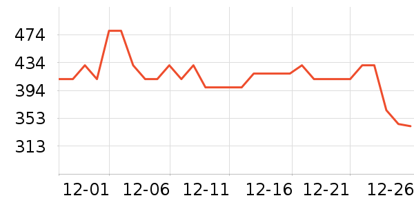 ����˿����ɹ˪��ʷ�۸�