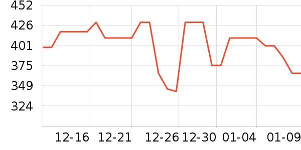 ����˿����ɹ˪��ʷ�۸�